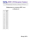 Сломанные ИПУ тепла ул. Орлова д.2